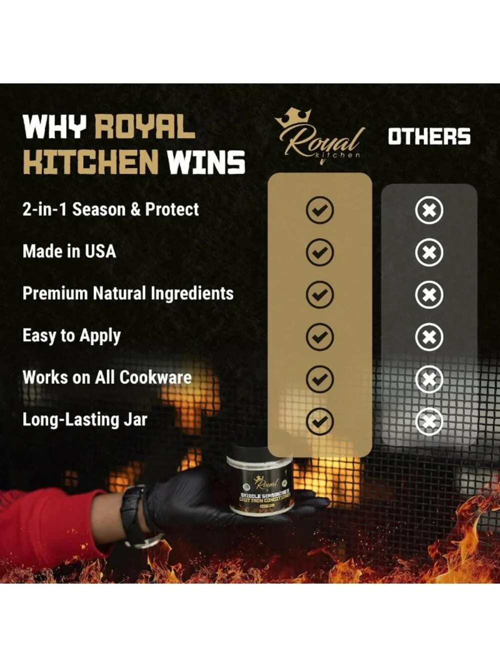 2-IN-1 Cast Iron & Carbon Steel Conditioner | Restores & Protects Cookware, Food